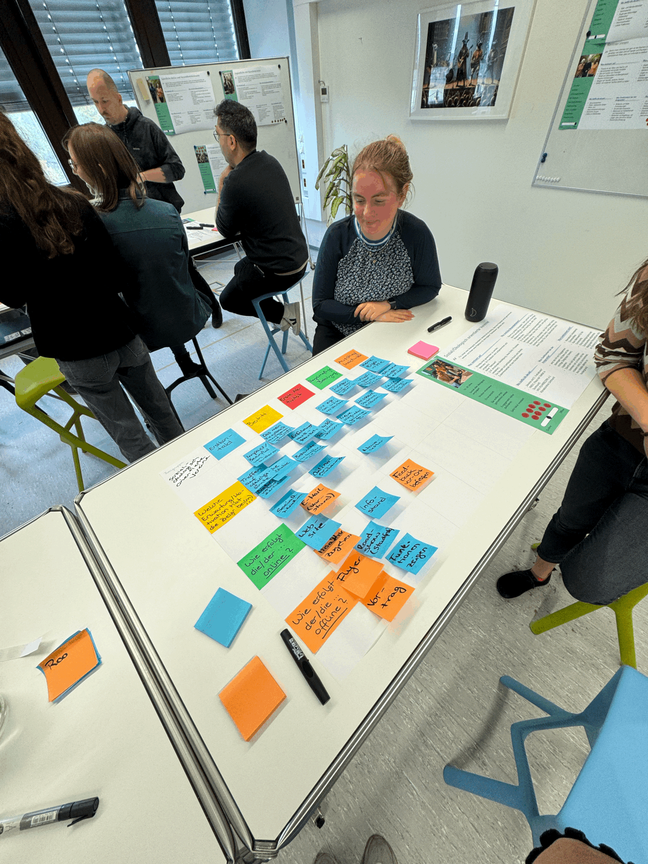 Community-Workshop für einen nutzerzentrierten Forschungsansatz