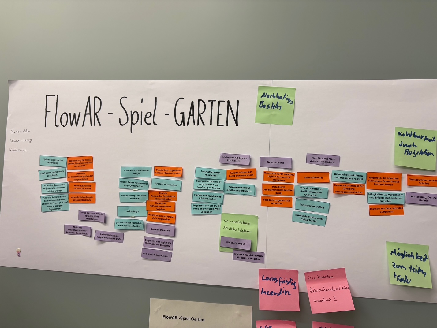 FlowAR-Technikworkshop in Bielefeld: Von Konzept zu Prototyp